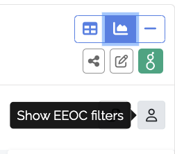 eeoc-filters