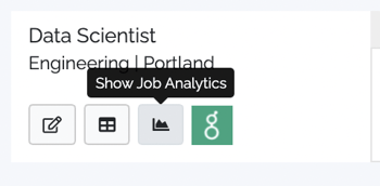 job analytics exec