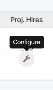 projected hires configure